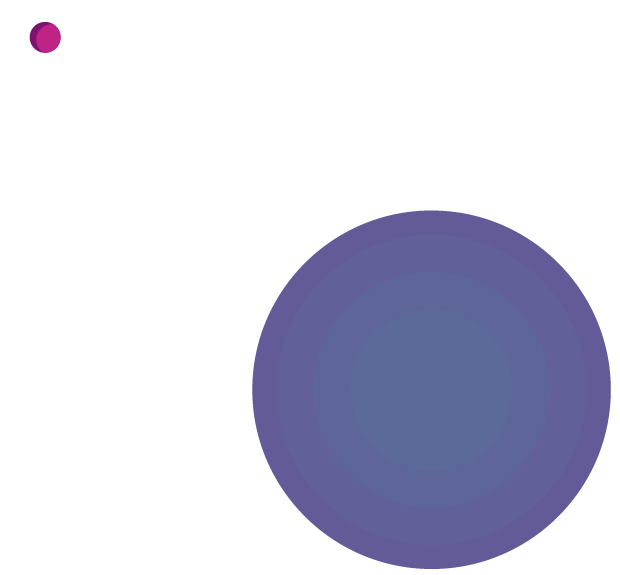 shape
